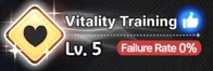 Training activity banner: Vitality Training with level, mood indicator, and failure rate